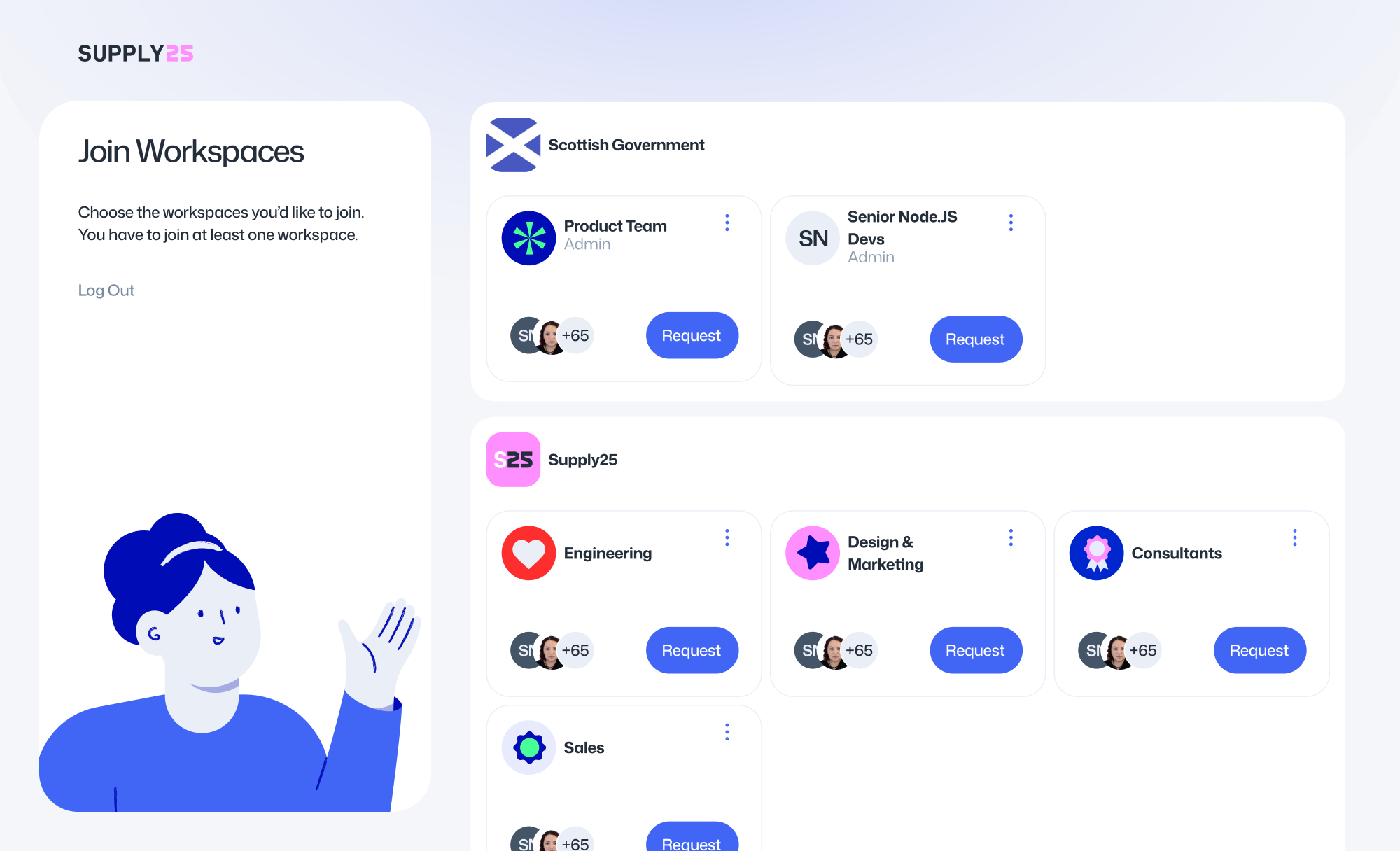 A list of organisations with their associated workspaces. Each workspace has a Request button